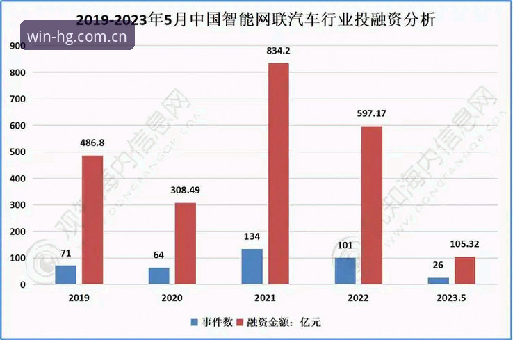 皇冠现金网平台行业趋势深度分析：从用户体验到技术迭代的全面解读